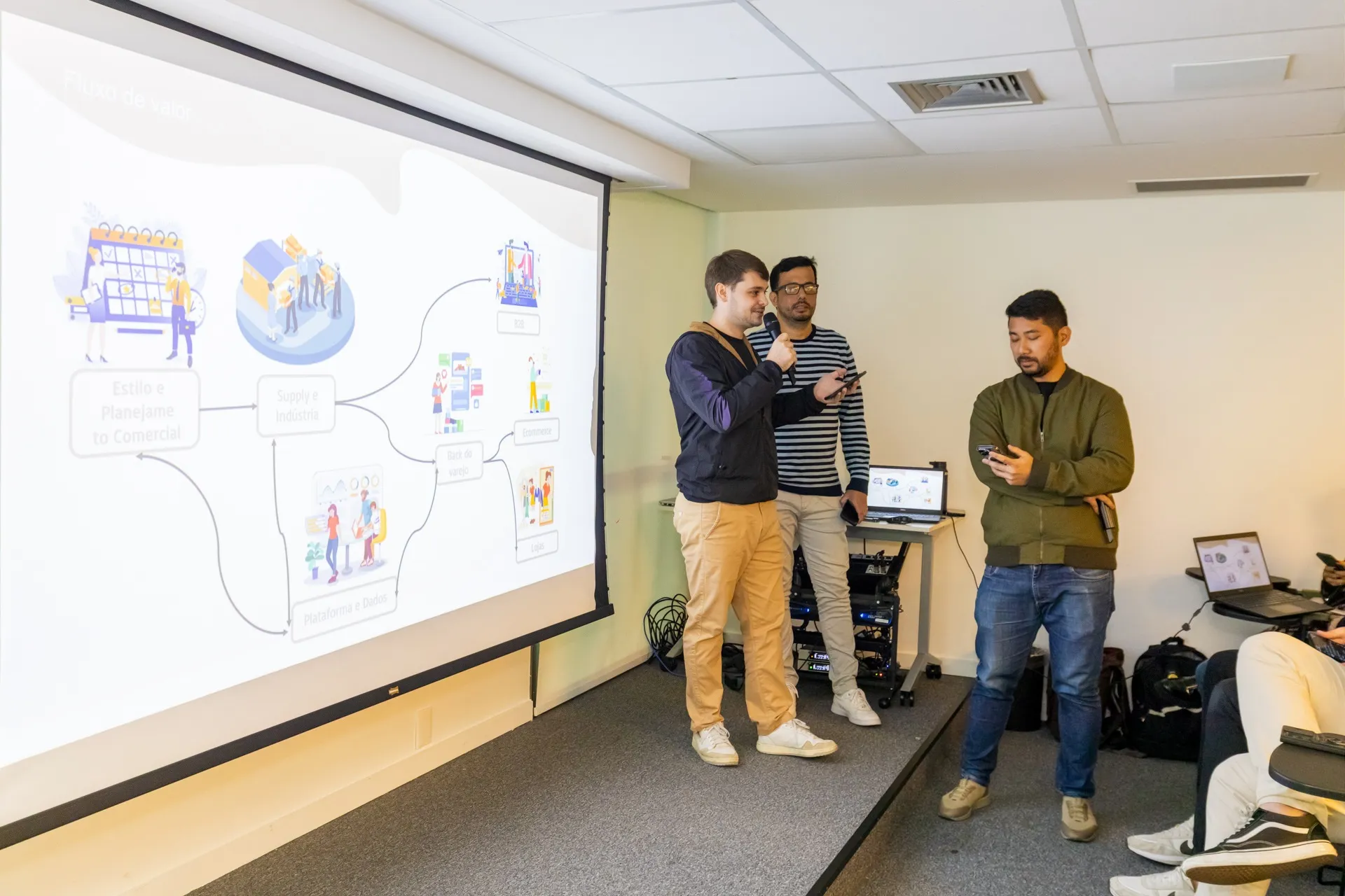 Conecta Labs