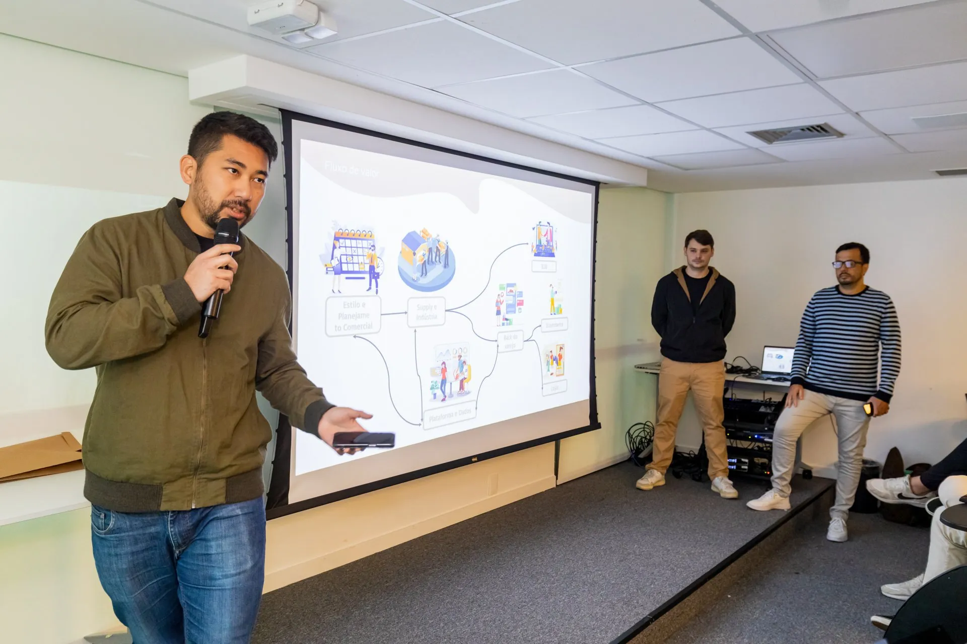 Conecta Labs