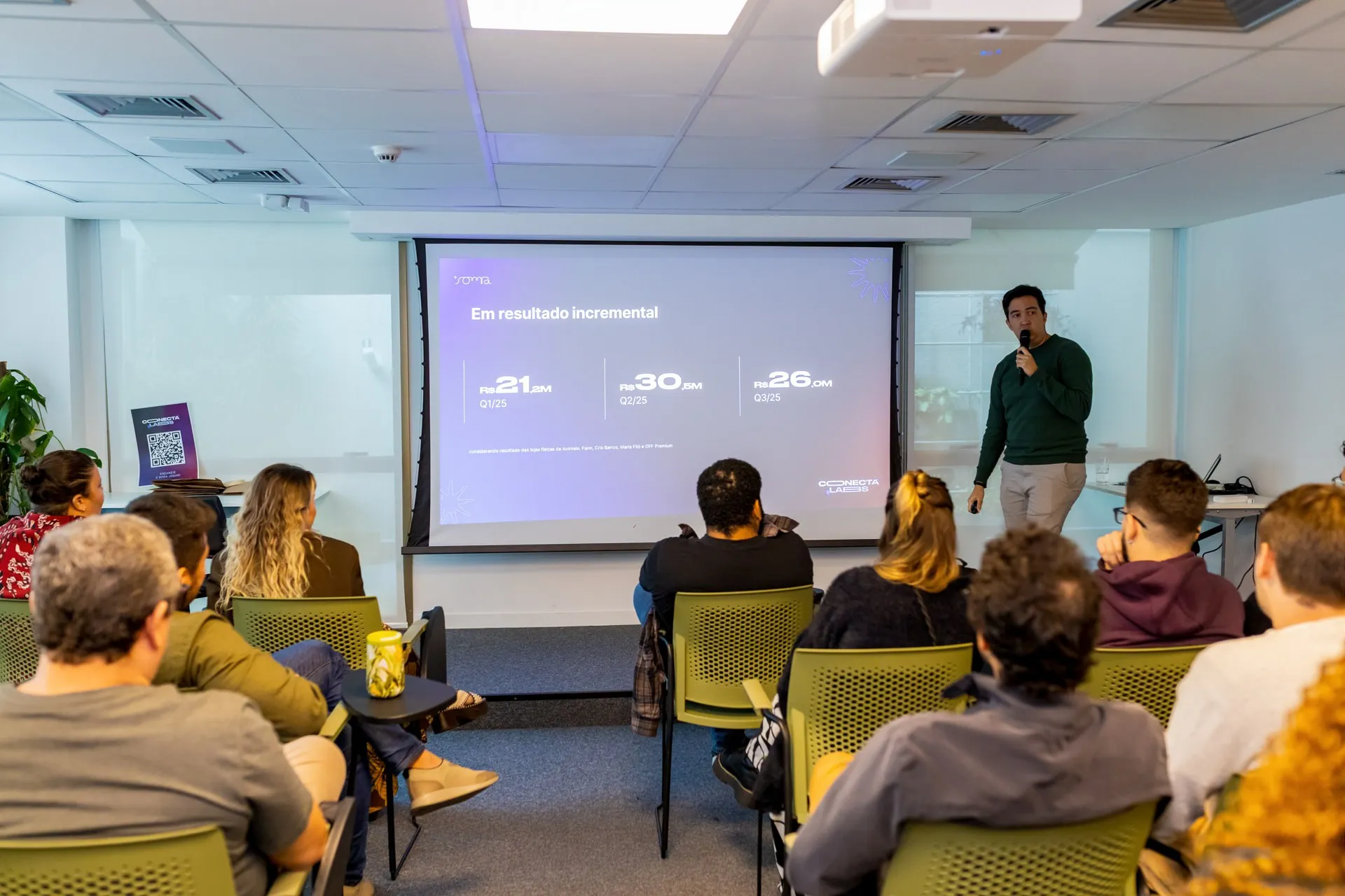 Conecta Labs